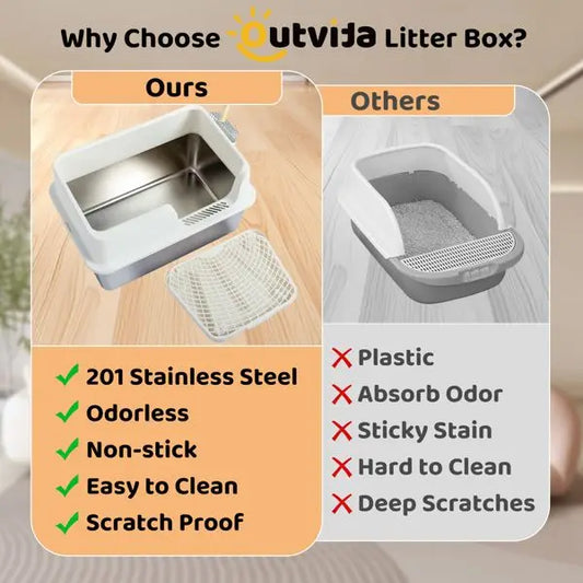 Stainless Steel Cat Litter Box with Lid,for Big Cats, Kitty Litter Box with Pedal Filter and Scoop, Easy Cleaning, White