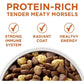 Plus Healthy Weight High-Protein Dog Food Dry Formula - 40 lb. Bag