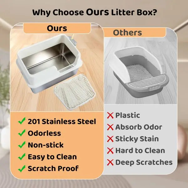 Stainless Steel Cat Litter Box with Lid,for Big Cats, Kitty Litter Box with Pedal Filter and Scoop, Easy Cleaning, White